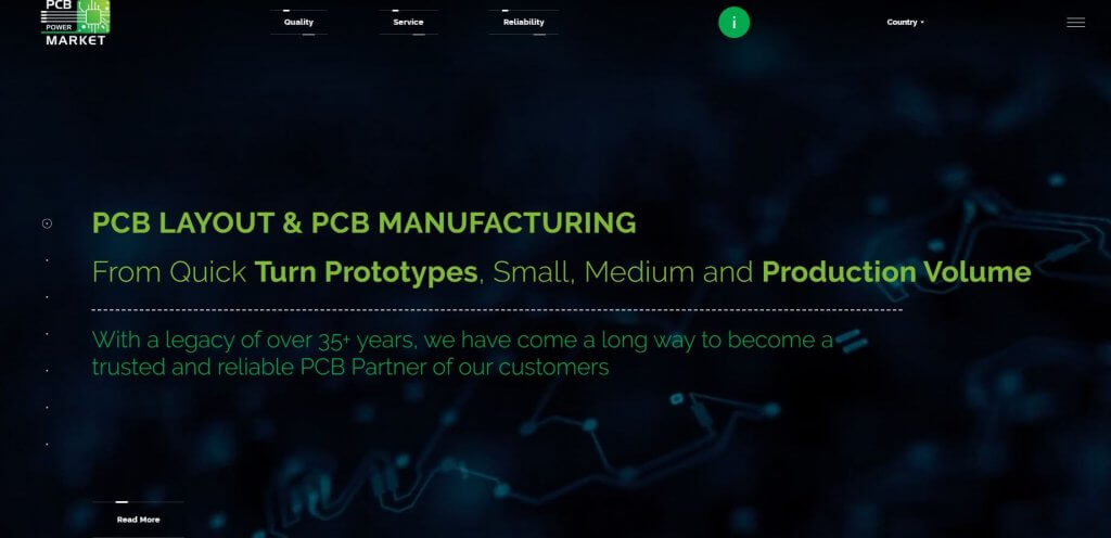 Pcb Power Market